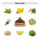 4344-3_hlavni-bylinky-v-jehnecich-granuli-pro-psy-fit-crock-classic-jsou-kopriva-brezove-listy-a-ostropestrec-.jpg