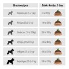 4356-5_davkovaci-tabulka-granuli-fit-crock-sinsitive-pro-male-a-velke-psy-.jpg